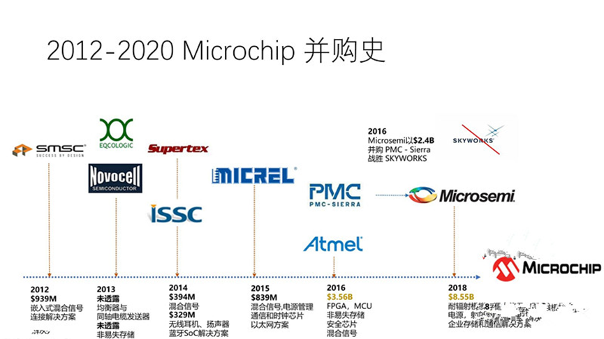 eb6d5f3f6732ca9e867abc0cec7c147f.png 111